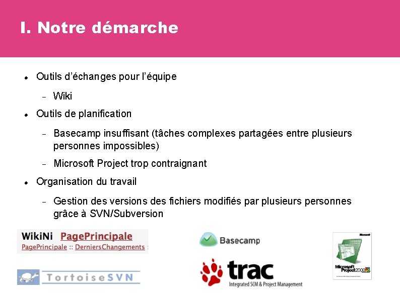 I. Notre démarche Outils d’échanges pour l’équipe Wiki Outils de planification Basecamp insuffisant (tâches