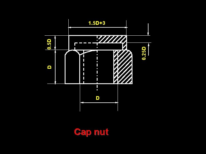 D 0. 25 D 0. 5 D 1. 5 D+3 D Cap nut 
