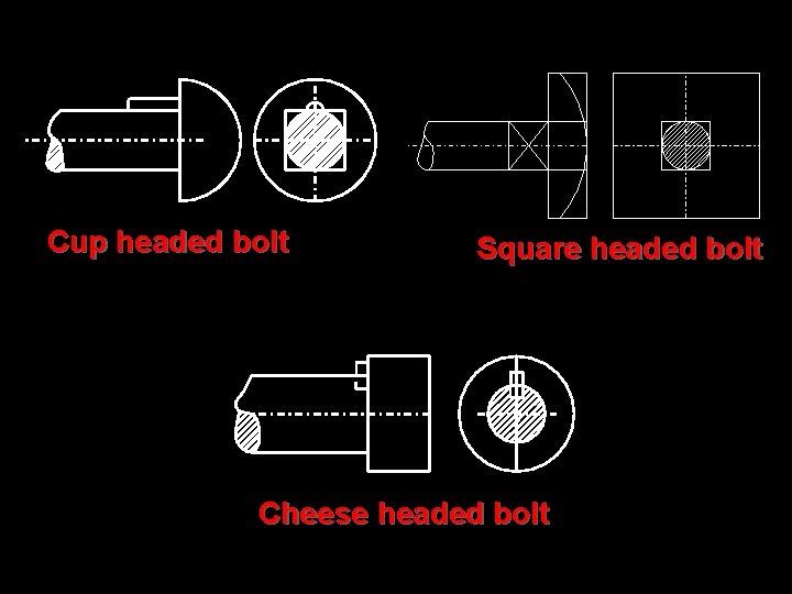 Cup headed bolt Square headed bolt Cheese headed bolt 