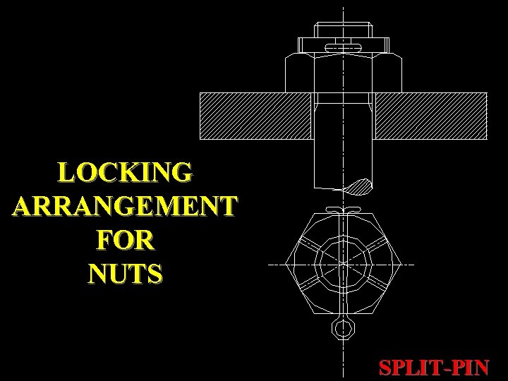 LOCKING ARRANGEMENT FOR NUTS SPLIT-PIN 