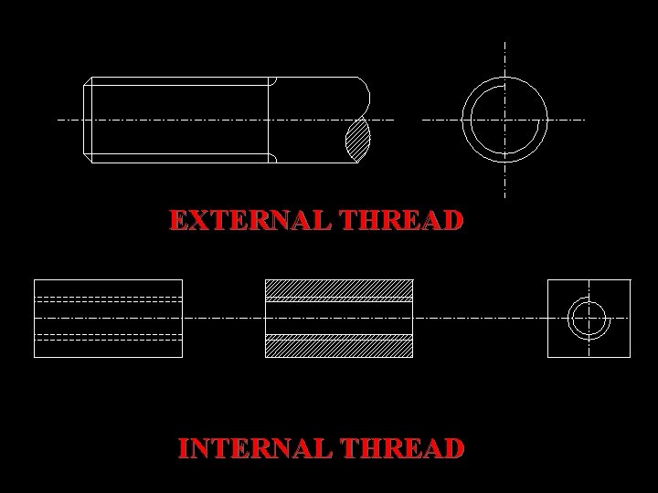 EXTERNAL THREAD INTERNAL THREAD 