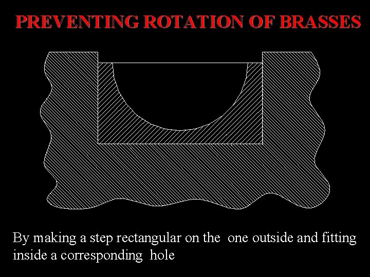 PREVENTING ROTATION OF BRASSES By making a step rectangular on the one outside and