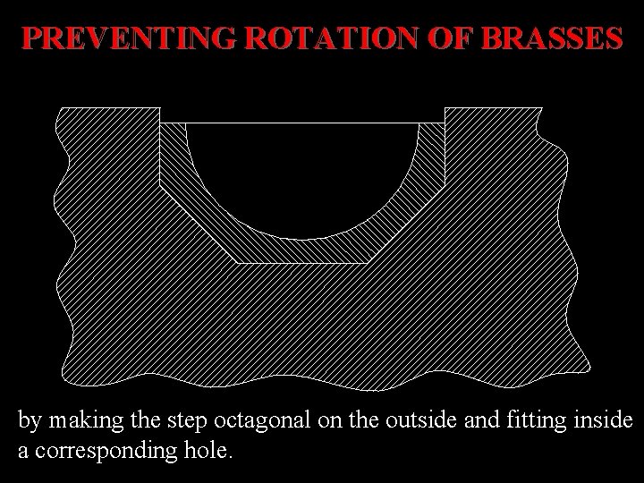 PREVENTING ROTATION OF BRASSES by making the step octagonal on the outside and fitting