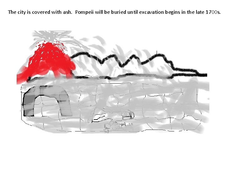 The city is covered with ash. Pompeii will be buried until excavation begins in