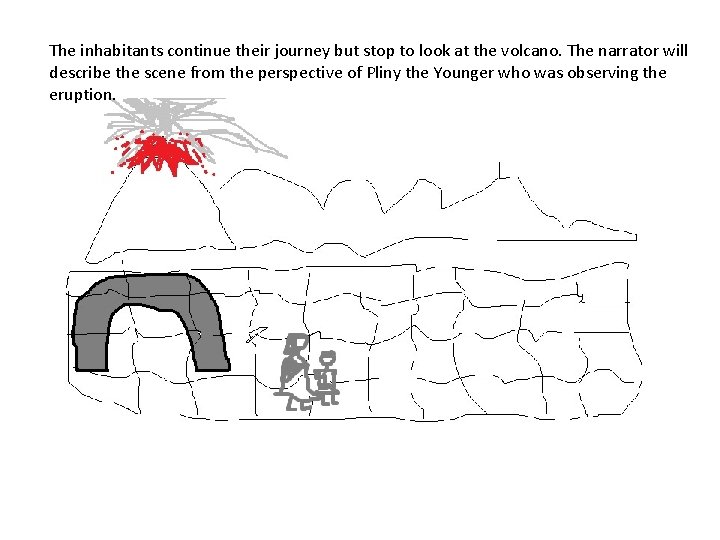The inhabitants continue their journey but stop to look at the volcano. The narrator