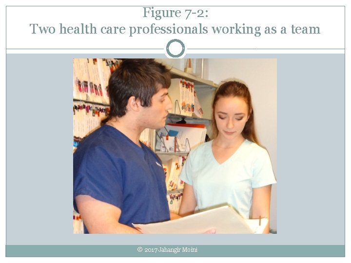 Figure 7 -2: Two health care professionals working as a team © 2017 Jahangir