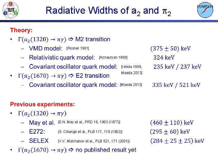 Radiative Widths of a 2 and p 2 [Rosner 1981] [Aznauryan 1988] [Ishida 1989,
