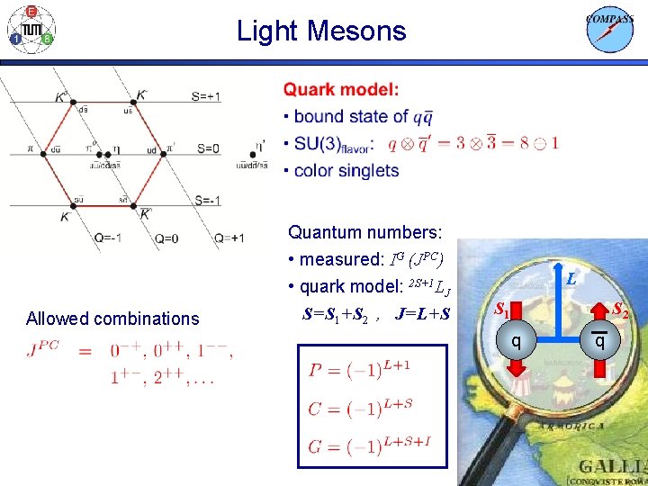 Light Mesons Allowed combinations Quantum numbers: • measured: IG (JPC) • quark model: 2