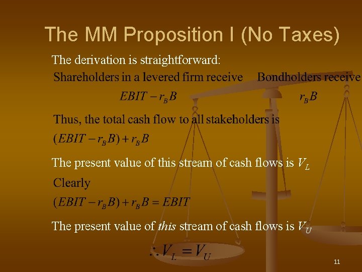 The MM Proposition I (No Taxes) The derivation is straightforward: The present value of