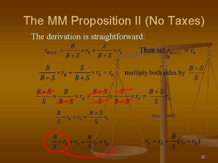 The MM Proposition II (No Taxes) The derivation is straightforward: 12 