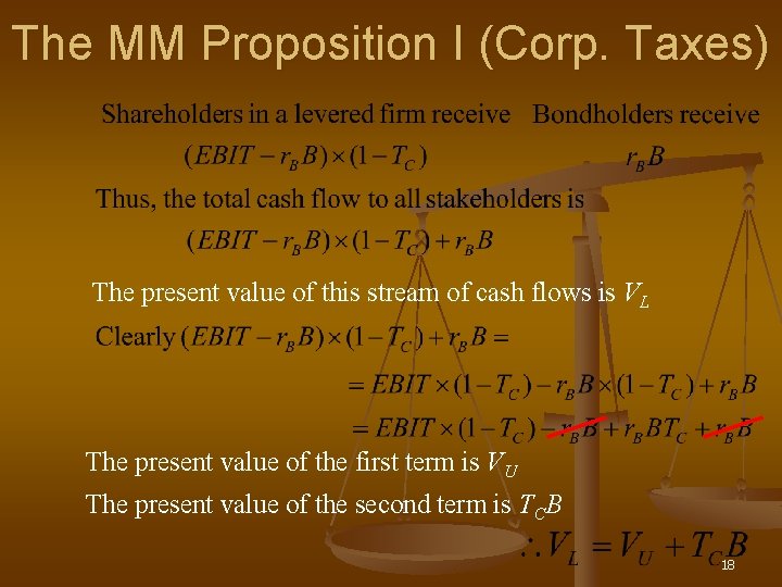 The MM Proposition I (Corp. Taxes) The present value of this stream of cash