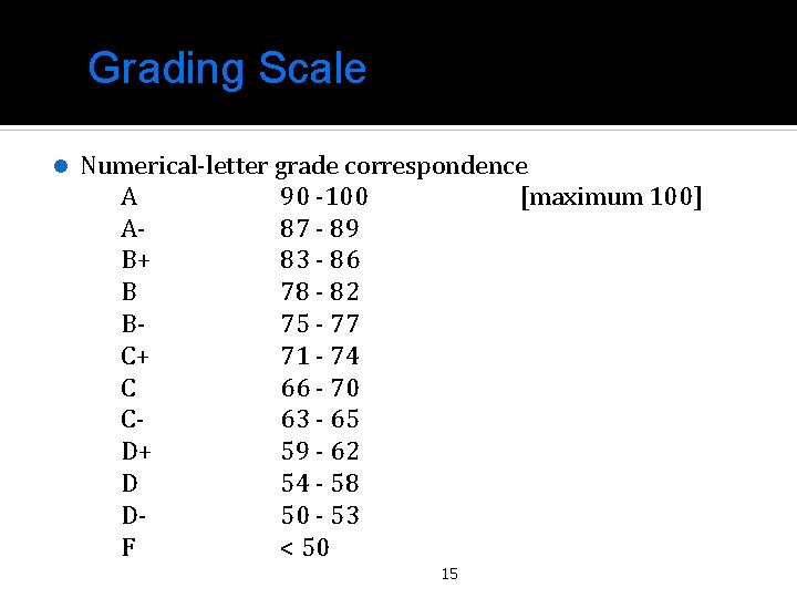 Grading Scale l Numerical-letter grade correspondence A 90 -100 [maximum 100] A 87 -