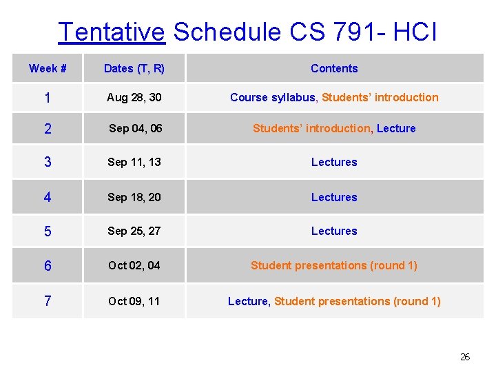 Tentative Schedule CS 791 - HCI Week # Dates (T, R) Contents 1 Aug