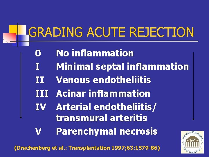 GRADING ACUTE REJECTION 0 I II IV V No inflammation Minimal septal inflammation Venous