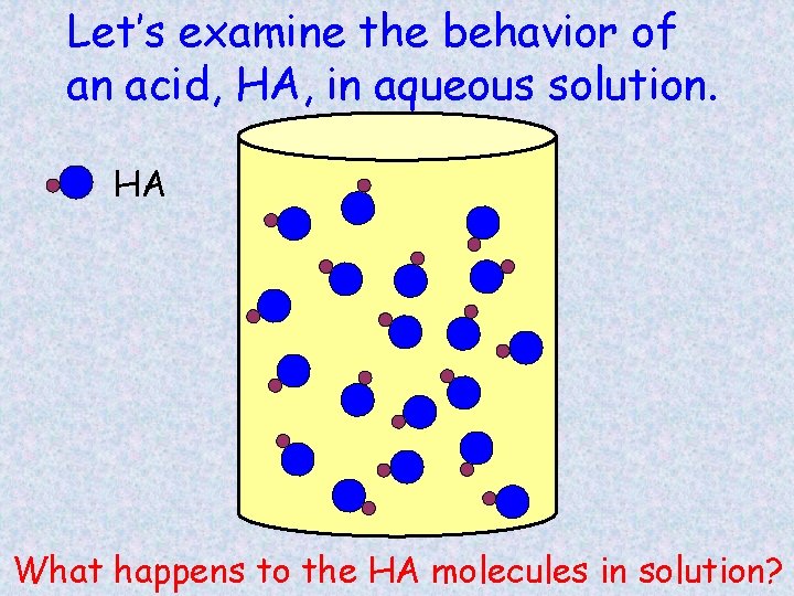 Let’s examine the behavior of an acid, HA, in aqueous solution. HA What happens