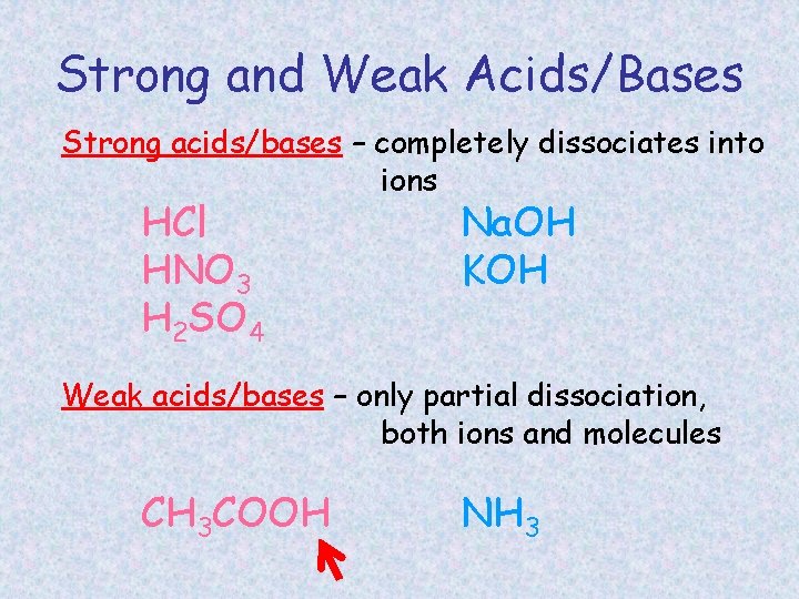 Strong and Weak Acids/Bases Strong acids/bases – completely dissociates into ions HCl HNO 3
