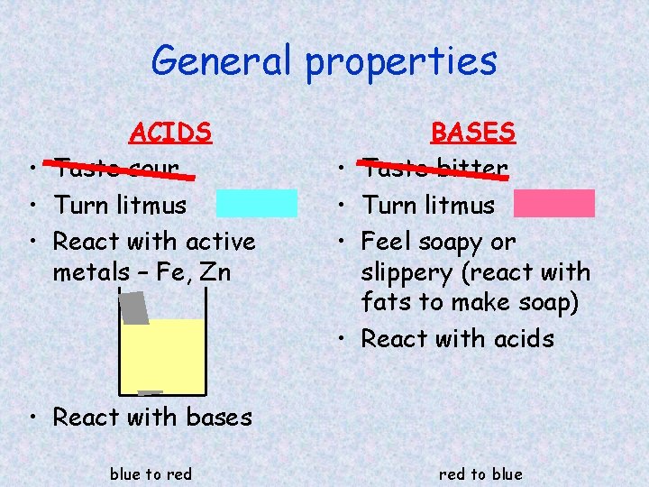 General properties ACIDS • Taste sour • Turn litmus • React with active metals