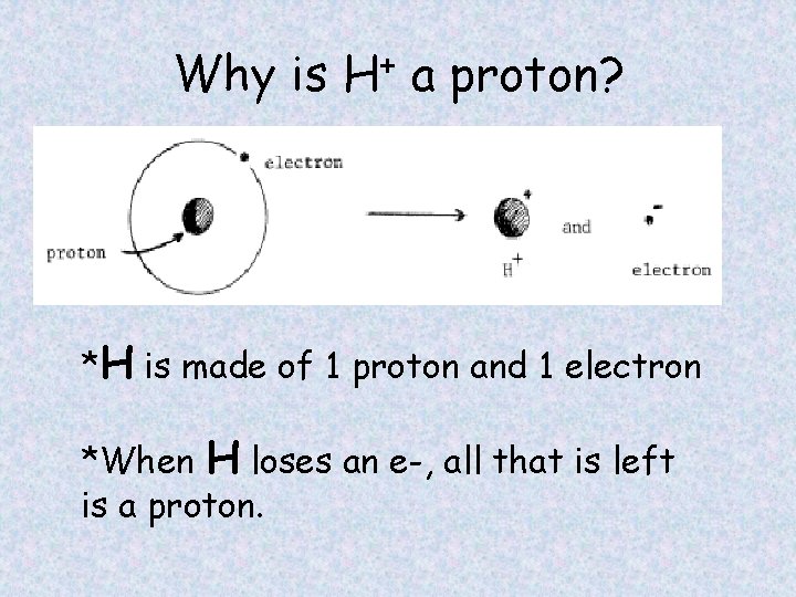 Why is H+ a proton? *H is made of 1 proton and 1 electron