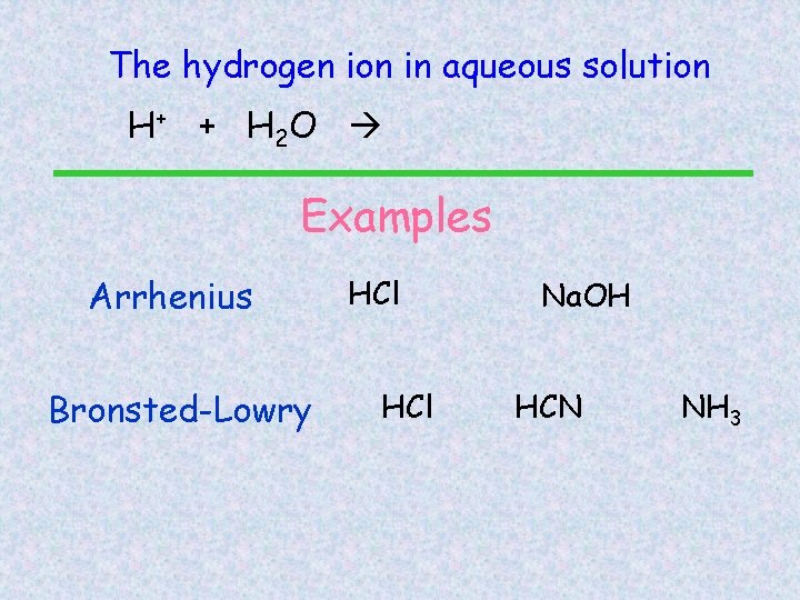 The hydrogen ion in aqueous solution H+ + H 2 O H 3 O+