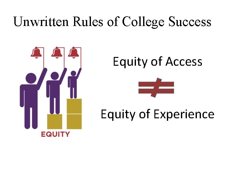 Unwritten Rules of College Success Equity of Access Equity of Experience 