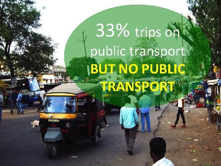 33% trips on public transport BUT NO PUBLIC TRANSPORT 