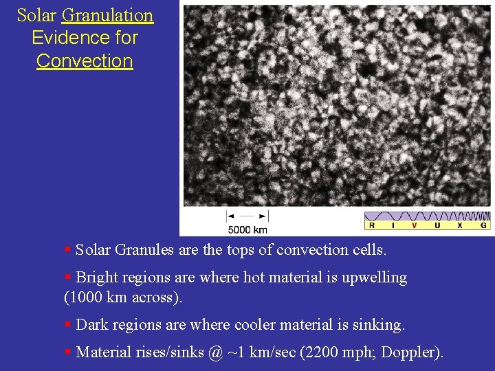 Solar Granulation Evidence for Convection § Solar Granules are the tops of convection cells.