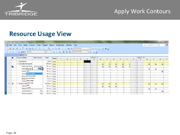 Apply Work Contours Resource Usage View Page: 29 