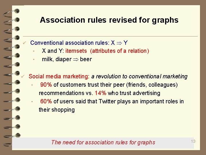 Association rules revised for graphs ü ü Conventional association rules: X Y • X