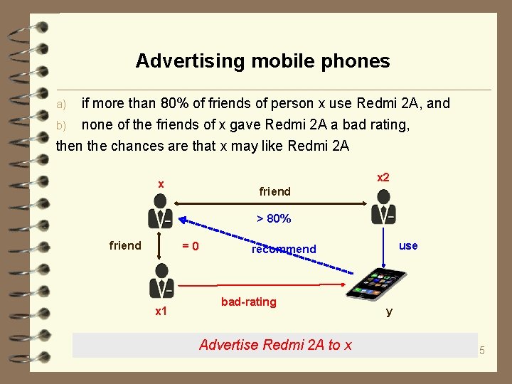 Advertising mobile phones a) b) if more than 80% of friends of person x