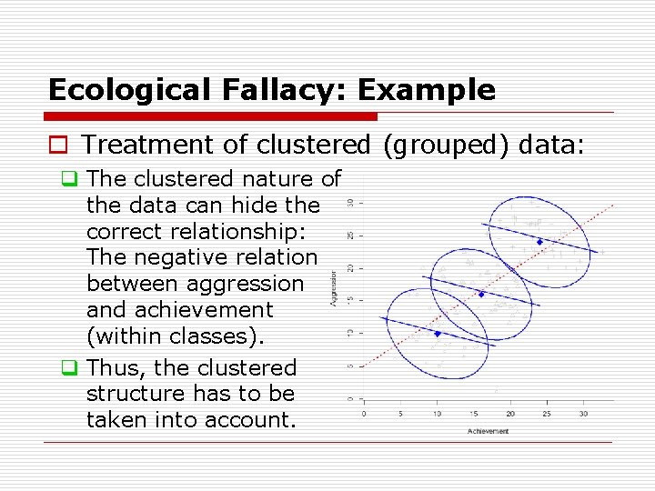 Ecological Fallacy: Example o Treatment of clustered (grouped) data: q The clustered nature of