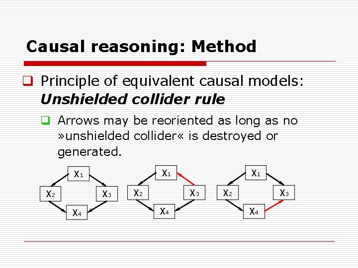 Causal reasoning: Method q Principle of equivalent causal models: Unshielded collider rule q Arrows