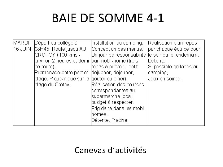 BAIE DE SOMME 4 -1 MARDI Départ du collège à 16 JUIN 08 H