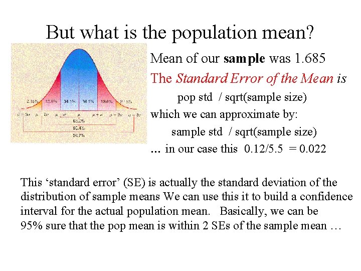 But what is the population mean? Mean of our sample was 1. 685 The But what is the population mean? Mean of our sample was 1. 685 The