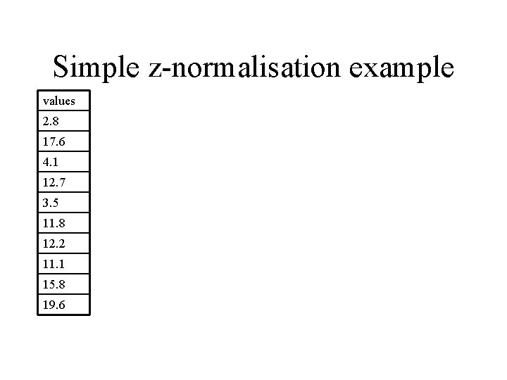 Simple z-normalisation example values 2. 8 17. 6 4. 1 12. 7 3. 5 Simple z-normalisation example values 2. 8 17. 6 4. 1 12. 7 3. 5