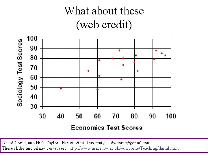 What about these (web credit) David Corne, and Nick Taylor, Heriot-Watt University - dwcorne@gmail. What about these (web credit) David Corne, and Nick Taylor, Heriot-Watt University - dwcorne@gmail.