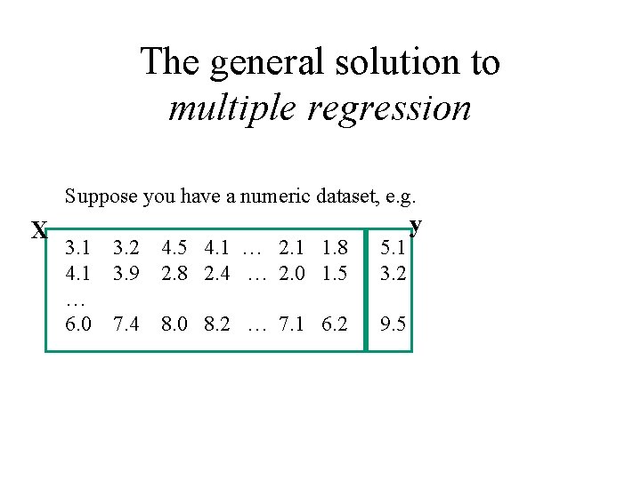 The general solution to multiple regression Suppose you have a numeric dataset, e. g. The general solution to multiple regression Suppose you have a numeric dataset, e. g.