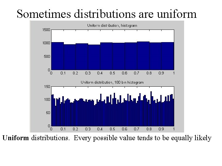Sometimes distributions are uniform Uniform distributions. Every possible value tends to be equally likely Sometimes distributions are uniform Uniform distributions. Every possible value tends to be equally likely