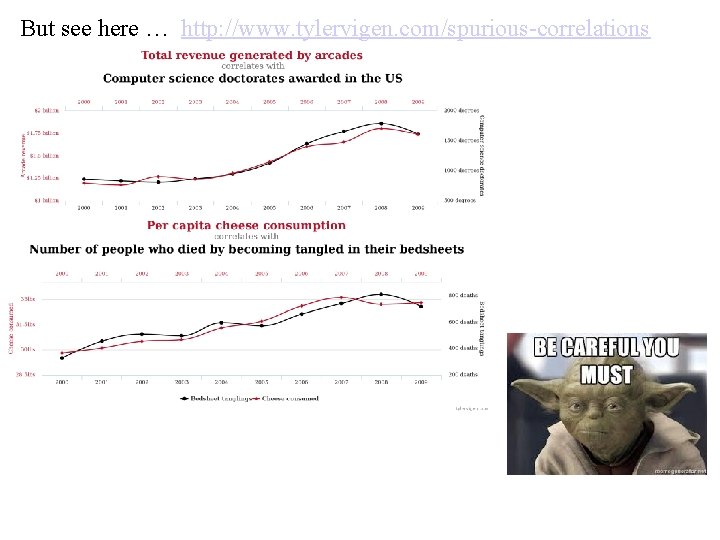 But see here … http: //www. tylervigen. com/spurious-correlations But see here … http: //www. tylervigen. com/spurious-correlations