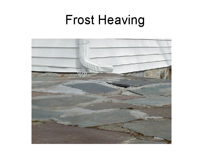 Frost Heaving Frost Heaving
