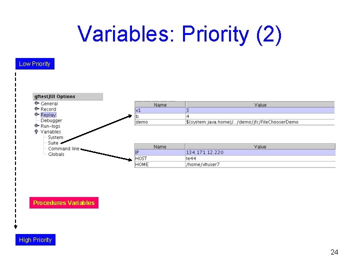 Variables: Priority (2) Low Priority Procedures Variables High Priority 24 