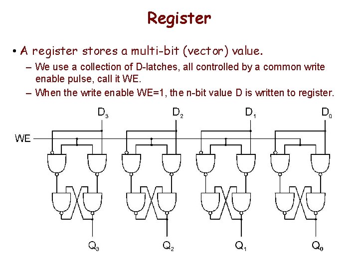 Register • A register stores a multi-bit (vector) value. – We use a collection