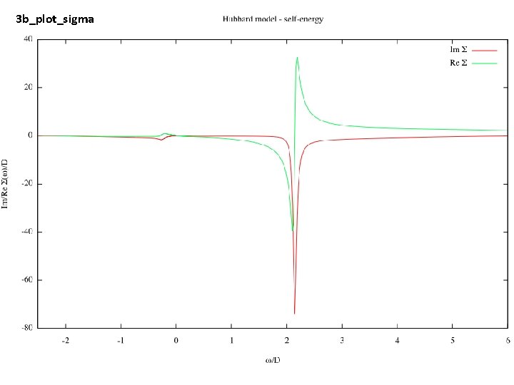 3 b_plot_sigma 