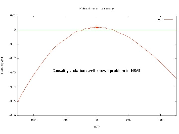 Causality violation: well-known problem in NRG! 