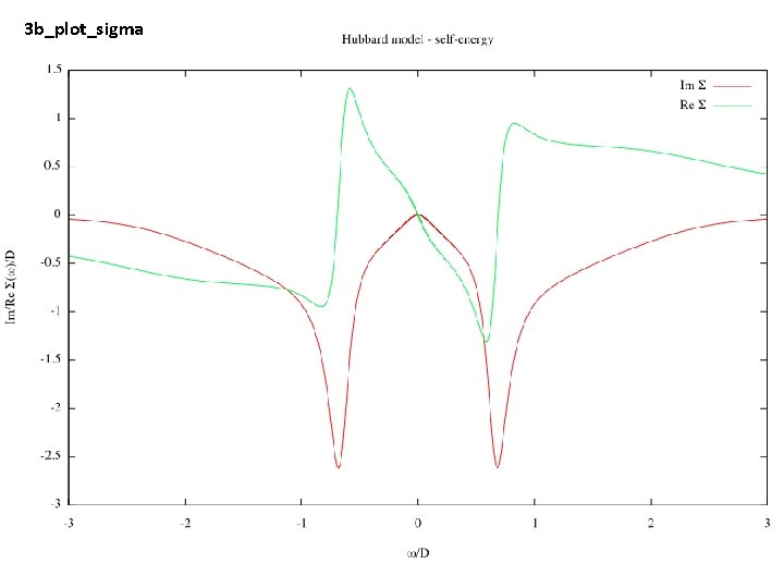 3 b_plot_sigma 