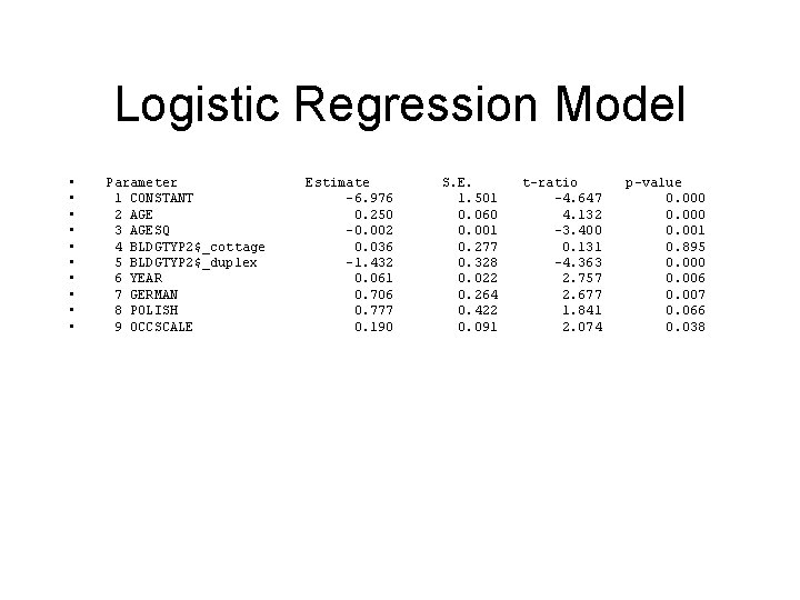 Logistic Regression Model • • • Parameter 1 CONSTANT 2 AGE 3 AGESQ 4