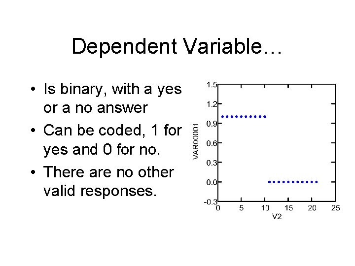 Dependent Variable… • Is binary, with a yes or a no answer • Can