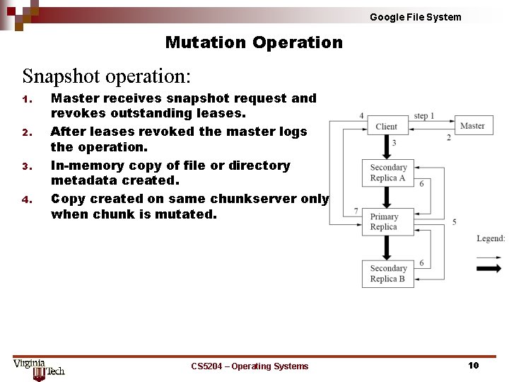 Google File System Mutation Operation Snapshot operation: 1. 2. 3. 4. Master receives snapshot Google File System Mutation Operation Snapshot operation: 1. 2. 3. 4. Master receives snapshot