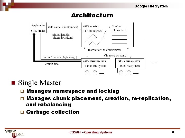 Google File System Architecture n Single Master Manages namespace and locking ¨ Manages chunk Google File System Architecture n Single Master Manages namespace and locking ¨ Manages chunk