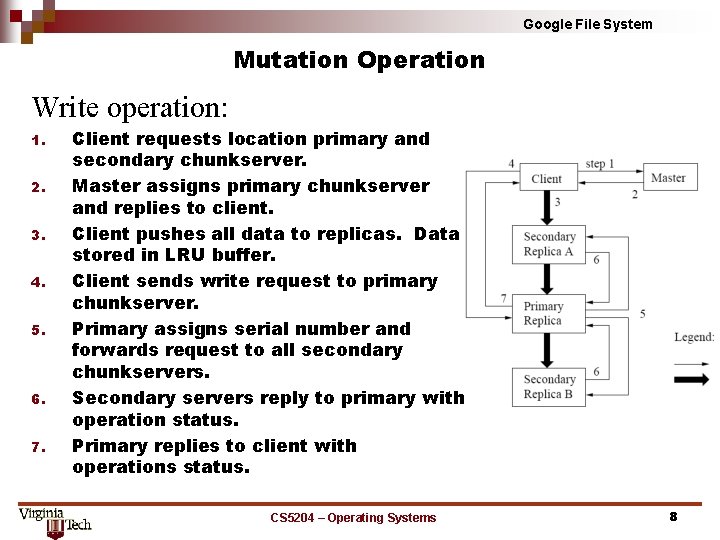 Google File System Mutation Operation Write operation: 1. 2. 3. 4. 5. 6. 7. Google File System Mutation Operation Write operation: 1. 2. 3. 4. 5. 6. 7.