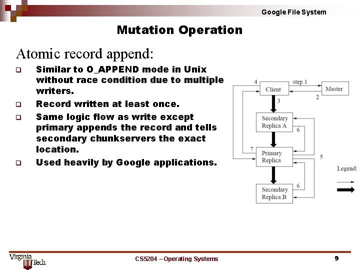 Google File System Mutation Operation Atomic record append: q q Similar to O_APPEND mode Google File System Mutation Operation Atomic record append: q q Similar to O_APPEND mode